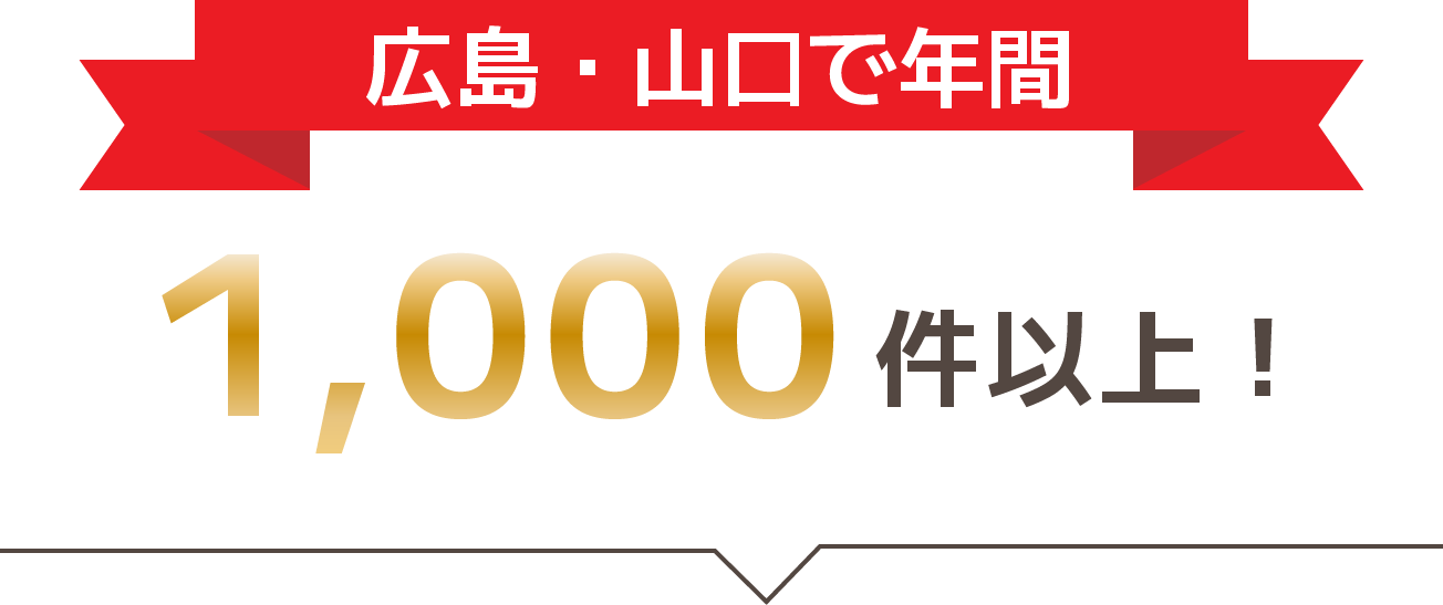 広島・山口で年間 1000件以上