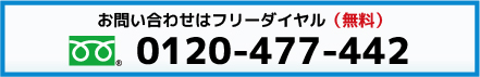 電話番号